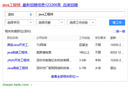 JAVA工程師新招聘信息