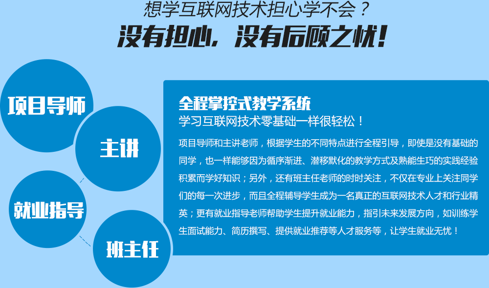 全程掌控式教學系統,學習互聯網技術零基礎一樣很輕松！