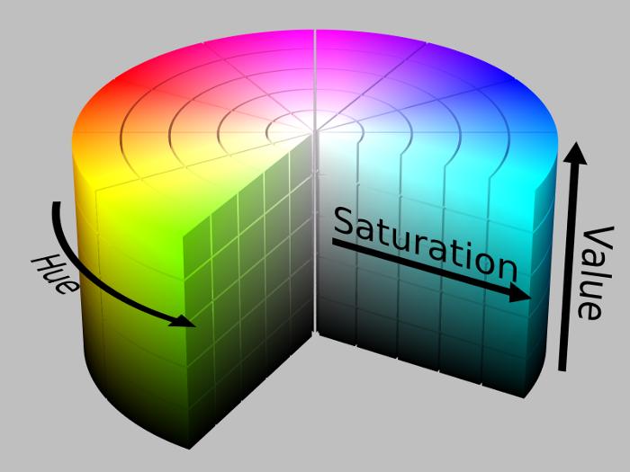 HSV_color_solid_cylinder_alpha_lowgamma