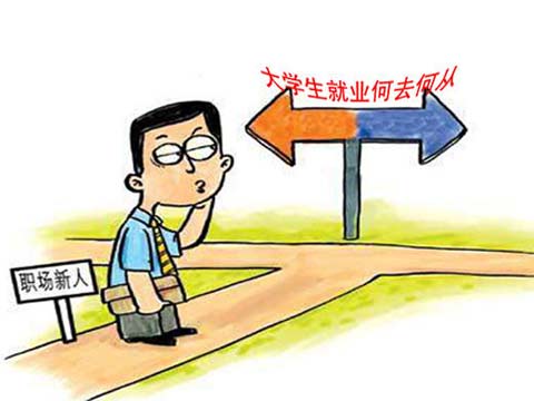 [深圳嘉華]大學生畢業如何順利就業？