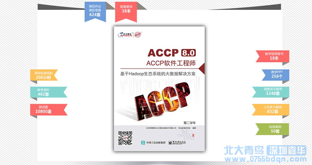 北大青鳥(niǎo)ACCP8.0軟件工程師課程重磅來(lái)襲！