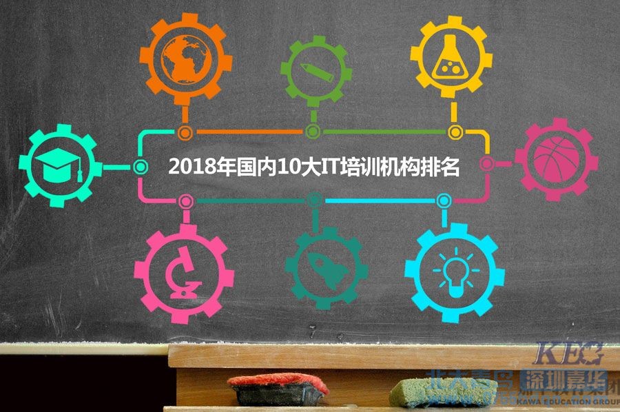 2018年國內(nèi)10大IT培訓(xùn)機構(gòu)排名