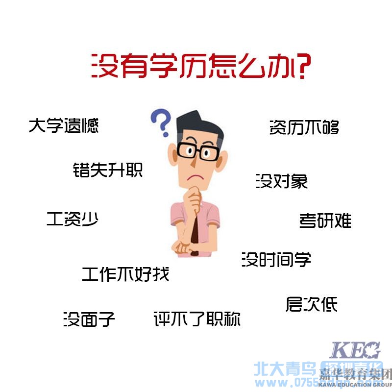 沒學(xué)歷做什么有前途