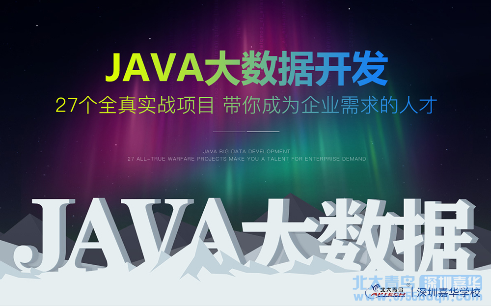 中山北大青鳥Java培訓是學什么